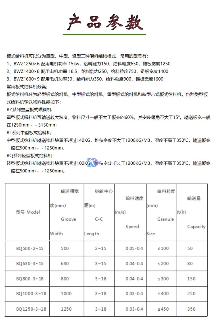 板式給料機0-1